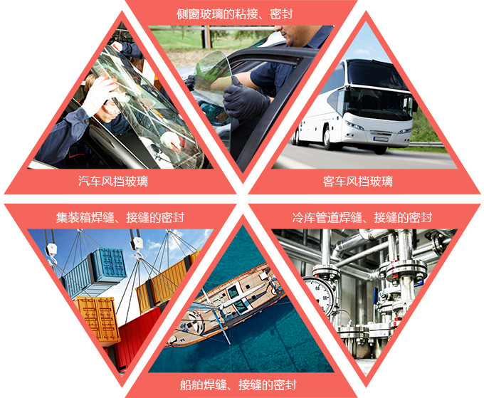 卡夫特風擋玻璃膠 汽車、客車風擋玻璃、側窗玻璃的粘接、密封